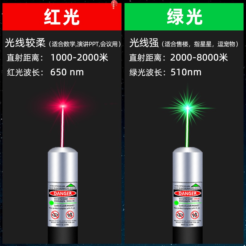 Xier激光笔手电筒镭射灯激光灯远射强光大功率红光教鞭售楼部沙盘