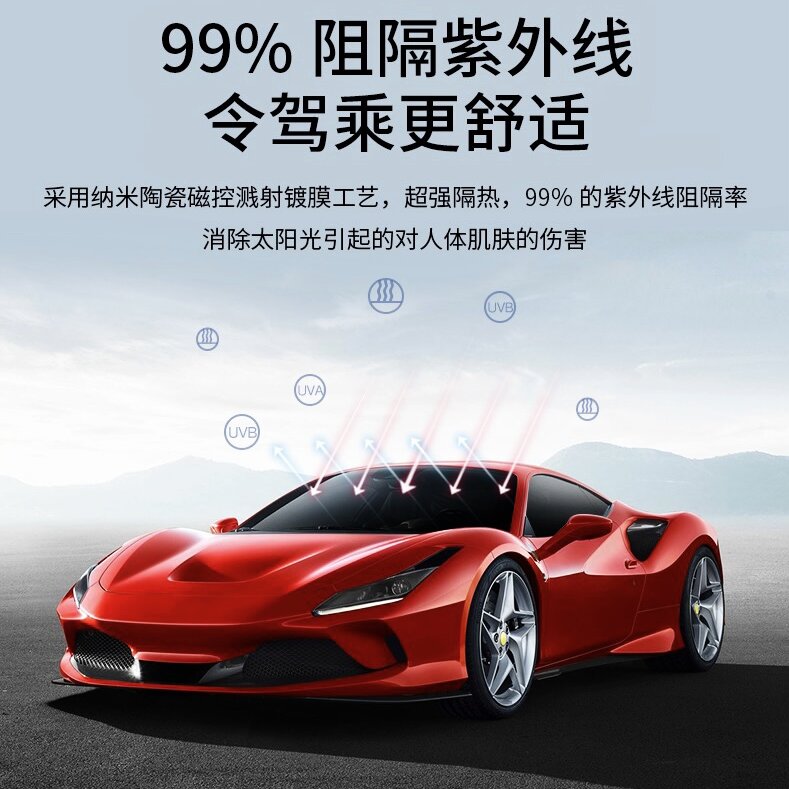 【到手1包湿巾】磁控陶瓷膜 其他部位单拍1