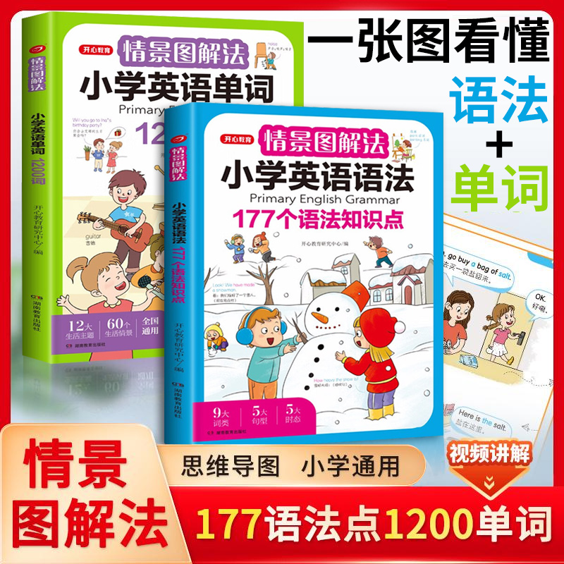 开心教育情景图解法小学英语语法知识大全+小学英语单词1200词