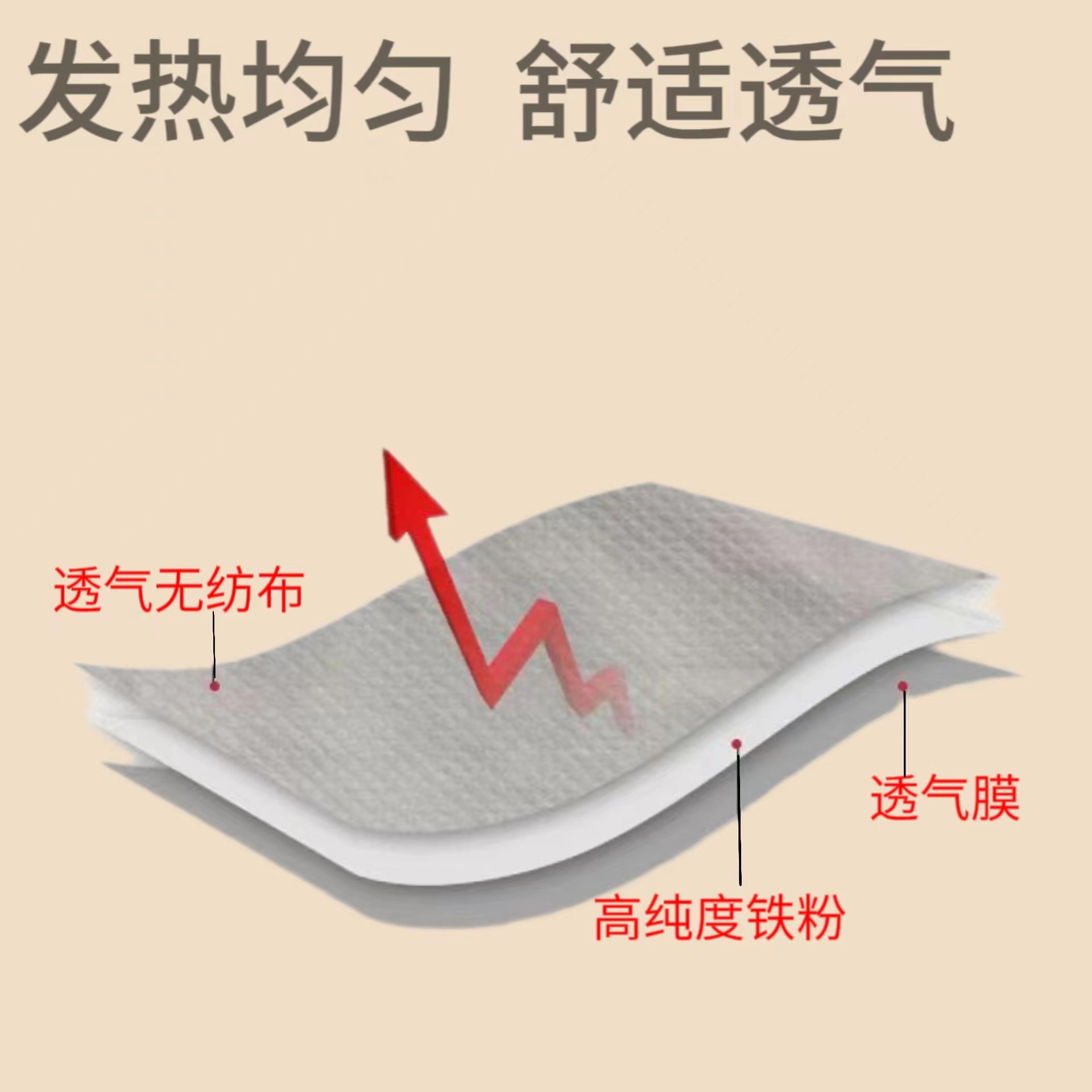 暖宝宝一个 商家浮力71-*0身体温暖冬季