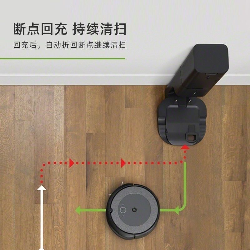 iRobot扫地机器人自动集尘系统智能家用全自动扫地吸尘套装 i3+