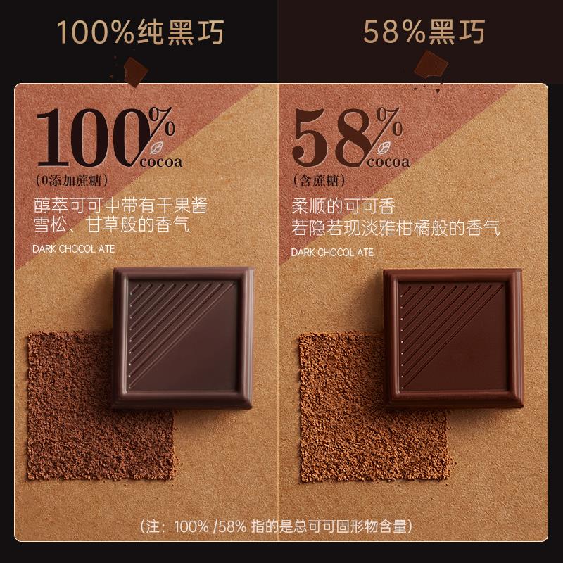 %黑巧力可可脂俄罗斯风味网红无糖精休闲零食休闲食品小吃姜0g