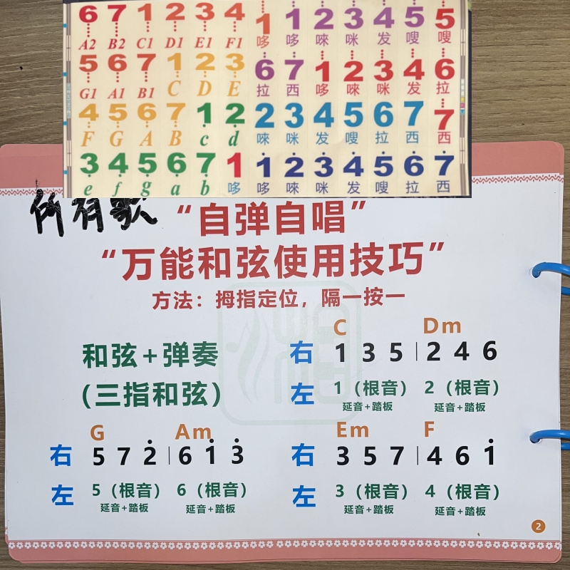 88键琴键贴 指法和弦 万能伴奏 卡片 零基础快速入门