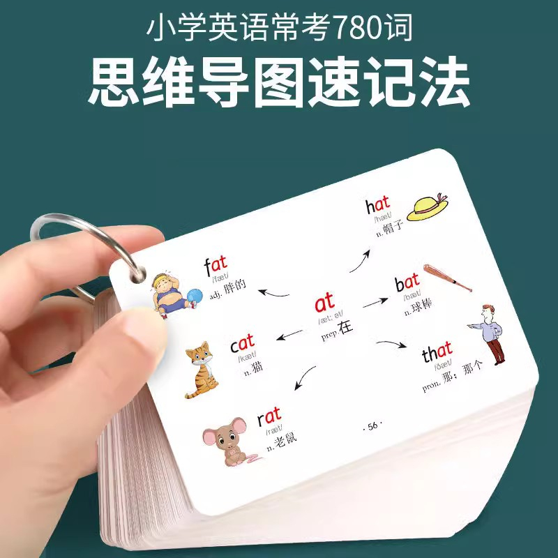 思维导图汉字速记手卡通用识字卡一年级生字识字卡片早教认知手卡