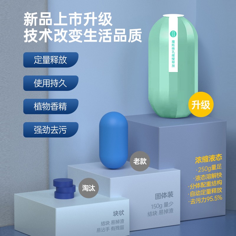DDOXOO马桶清洁剂魔盒250g/瓶 自动持久液态去污力清新厕所除臭香