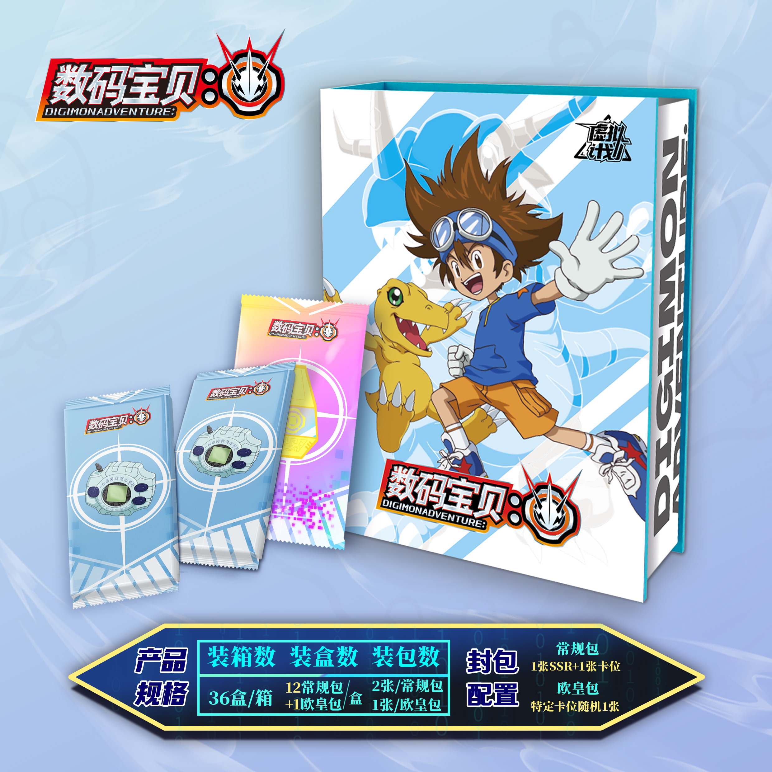 米8【跑火车】虚拟计划 数码宝贝 （国产二创卡）收藏卡牌 同意代拆