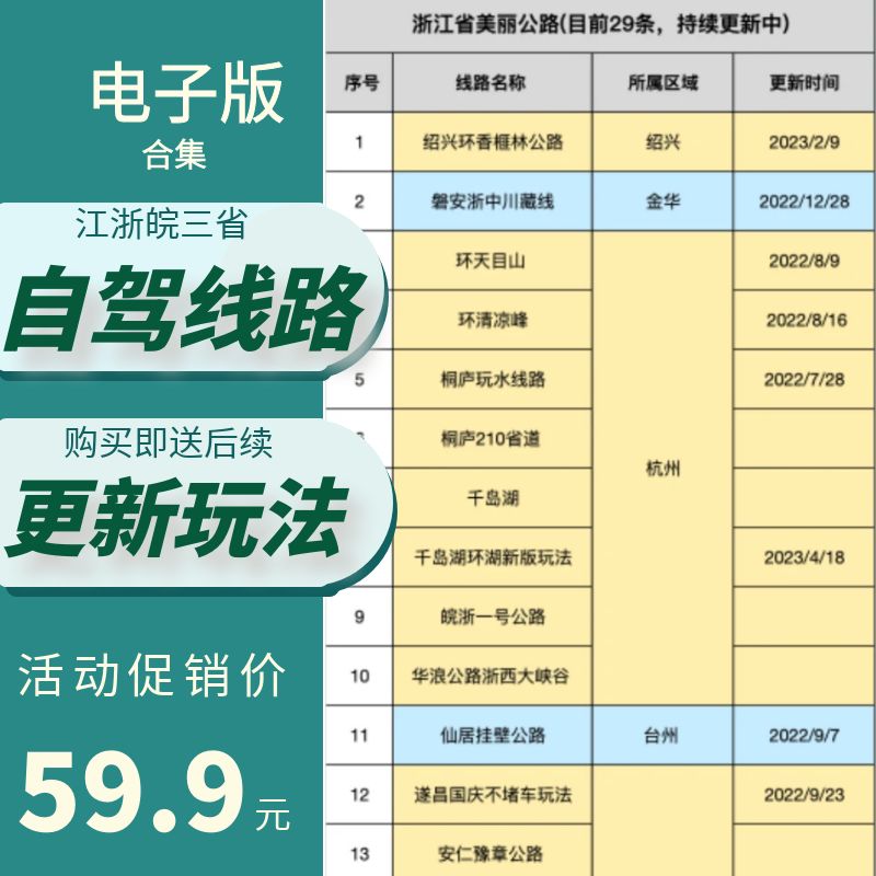 自驾攻略平头哥的江浙皖自驾线路攻略图电子版合集规划课持续更新