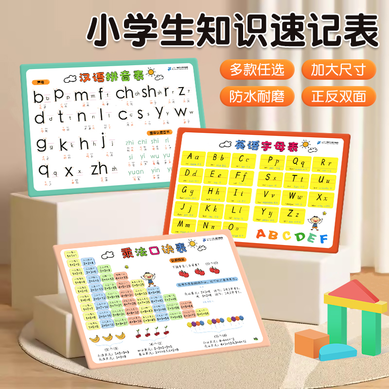 小学生速记表数学公式英语音标表近义词表加减法口算汉字偏旁笔顺