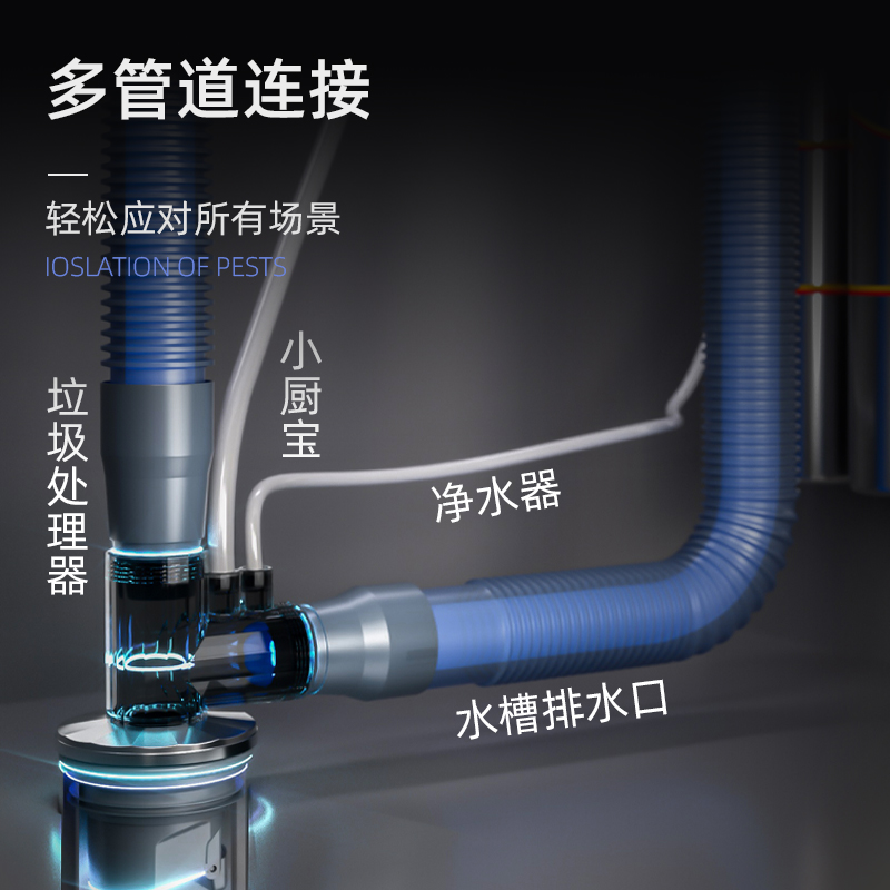 厨房下水管三通分水器水槽净水器过滤洗衣机地漏排水道用接头2324