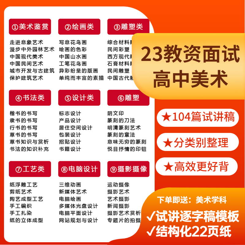 电子版教资真题逐字高中美术稿资料电子版美术资料试讲面试23高中