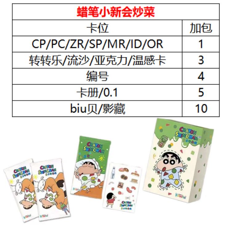 【活动】国版小新 默认代拆 卡牌盲盒散包