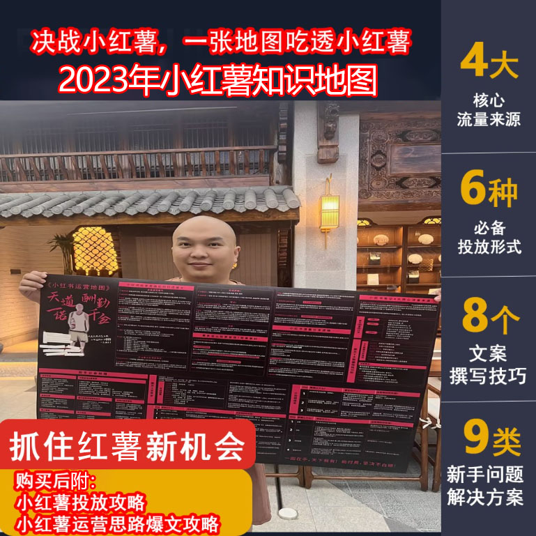 小红薯运营知识地图（附：聚光投放流程和小红薯电子文档10套）