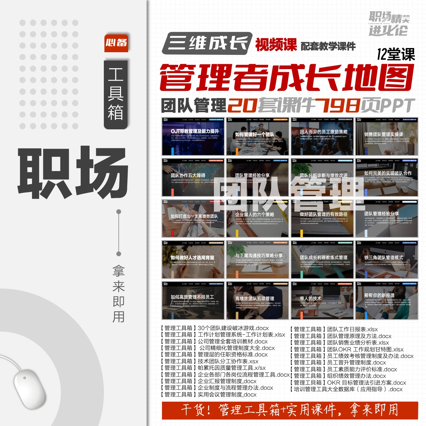 领导力/管理者成长地图员工团队管理附教学课件+管理工具指导手册