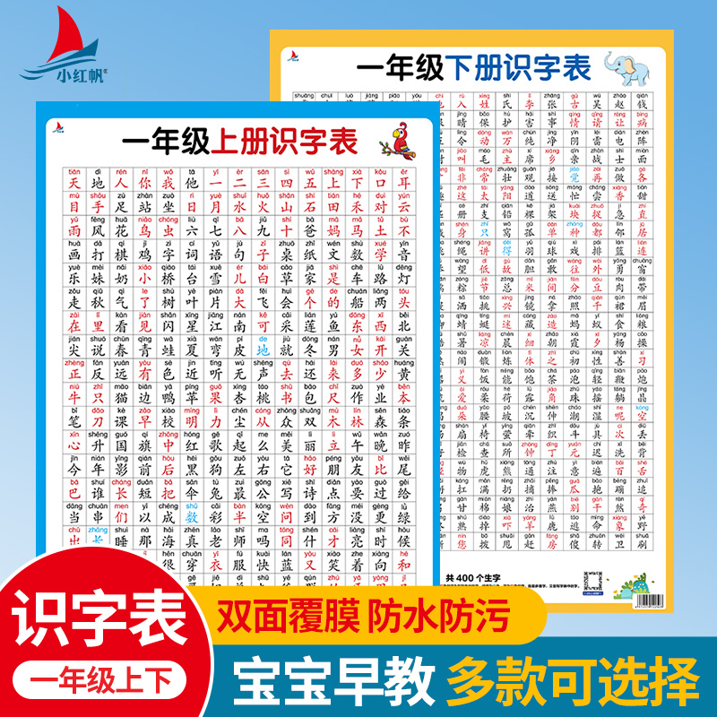 小学生一年级语文认字生字识字表挂图数学汉语拼音凑十法借十法