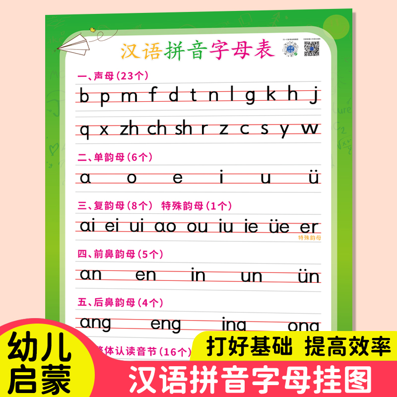 汉语拼音字母表挂图儿童学习拼音26个字母教学韵母声母认读