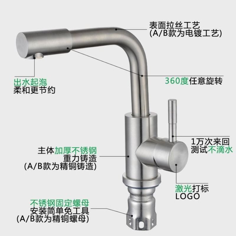 (厂家直销)全铜芯面盆龙头洗脸盆洗菜盆水龙头冷热水洗手卫生间