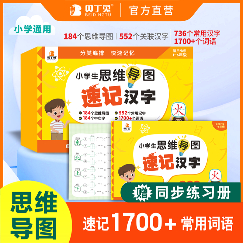 【小学速记汉字手卡】2024新版思维导图速记汉字小学通用L4