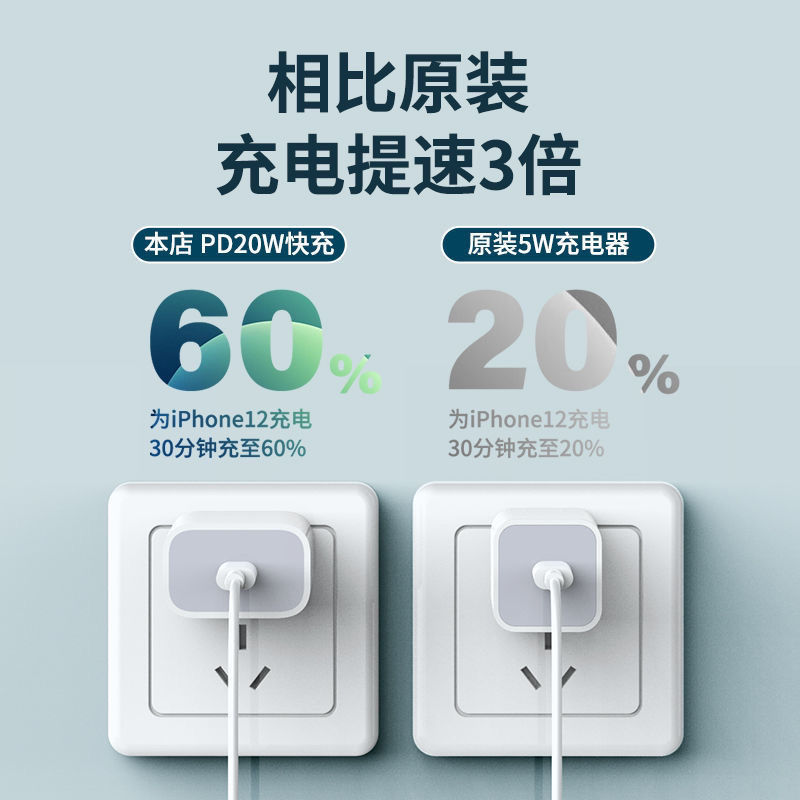 PD30W充电器适用iPhone14快充头套装手机数据线iPhone Xr快充充电